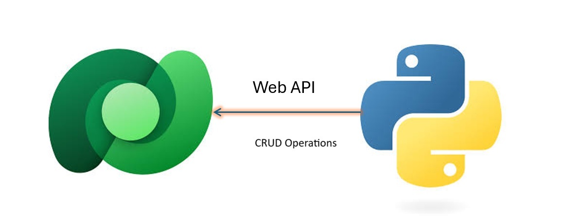 Python + Dataverse Series – Post #03: Create, Update, Delete records via Web&nbsp;API